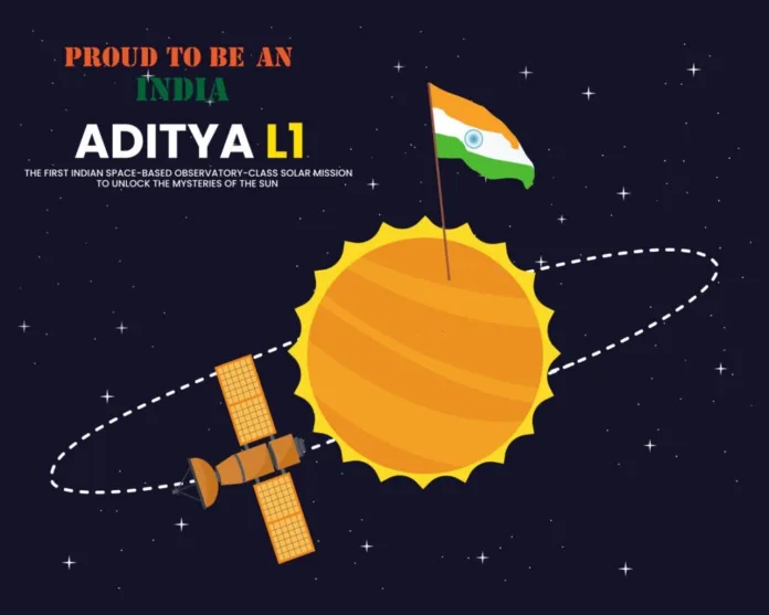 Top Reasons Why Chandrayan 3 Successfully Landed on the Moon - Witapedia